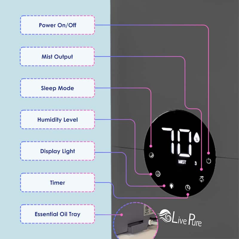 LivePure LP850HUM Humidifier