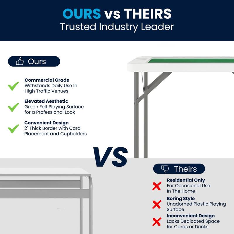 4-Player Folding Card Game Table with Cup Holders - 34.5"D x 34.5"W x 29"H