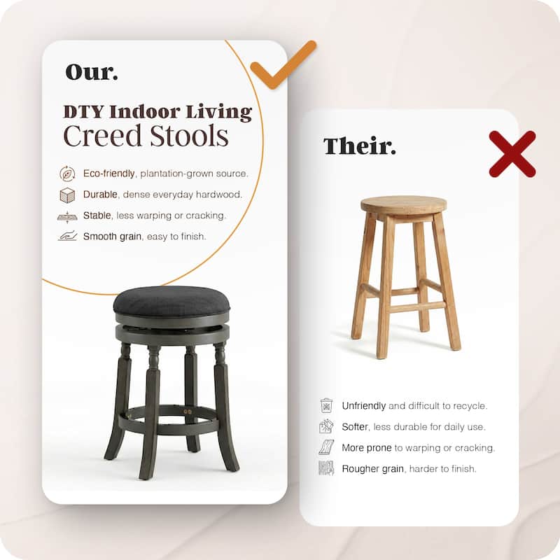 DTY Indoor Living Palmer Lake Backless Swivel Counter or Bar Stool