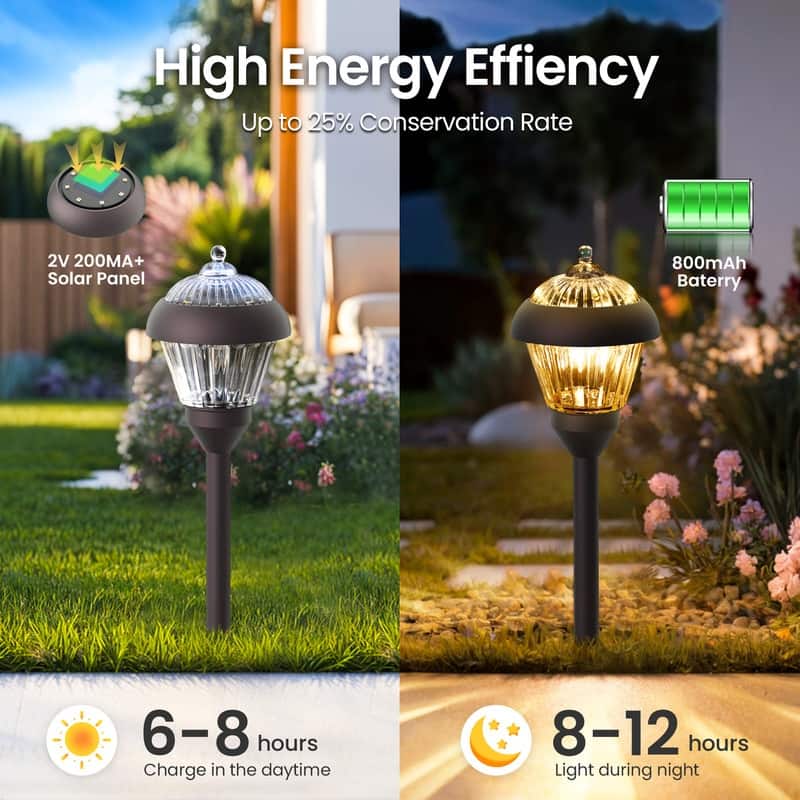 Solar Powered Bronze LED Metal Pathway Light, Waterproof for Patio, Garden - 4 Pack