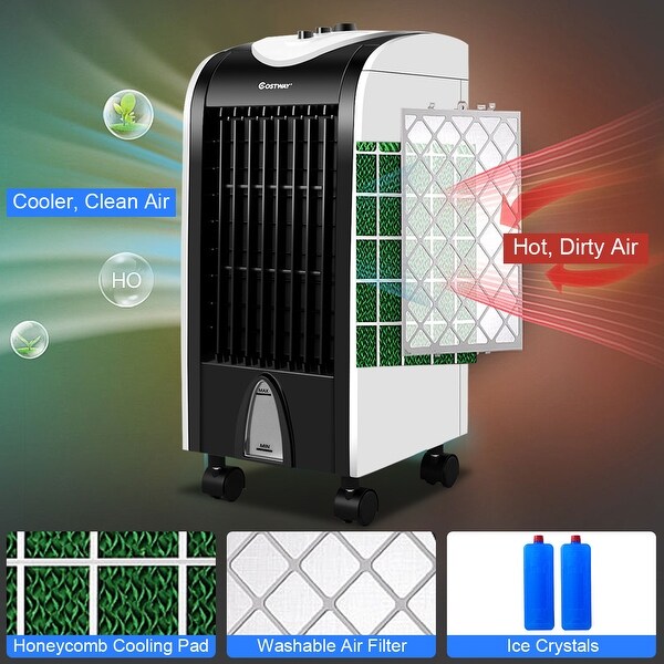 honeycomb air conditioner