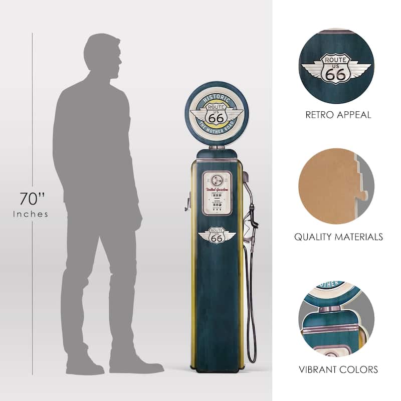 Licensed Historic Route 66 The Mother Road Gas Pump Plaque Wall Decor - 62" x 17" - 60.5" x 14.75"