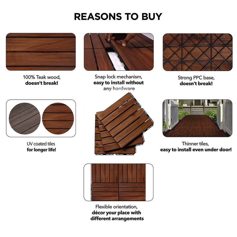 12" x 12" Square Patio Interlocking Deck Tiles in Brown (Box of 10)