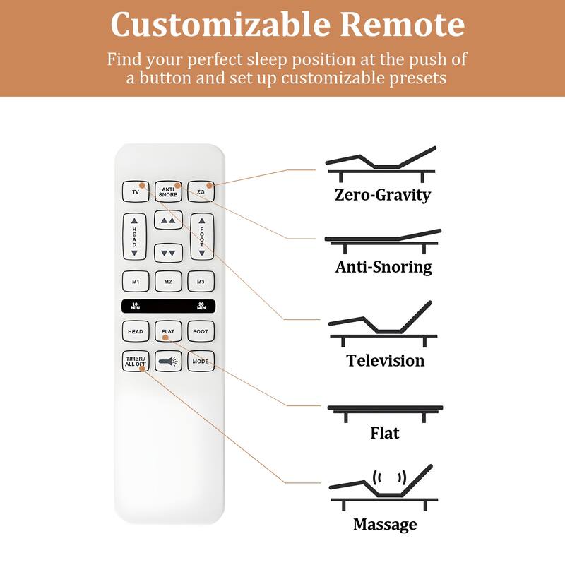 Queen Upholstered Wingback Bed with Adjustable Base, Ivory Chenille, Head & Foot Incline, Zero Gravity, Massage, App & Remote