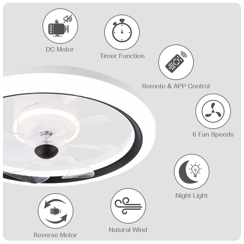 Cusp Barn 20-In Low Profile Ceiling Fan with Light and Remote Control, DC Motor 6 Speeds Flush Mount Dimmable LED Lighting