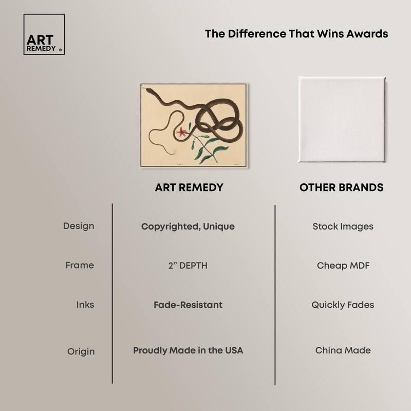 The Coach Whip Snake 1743 Canvas by Art Remedy