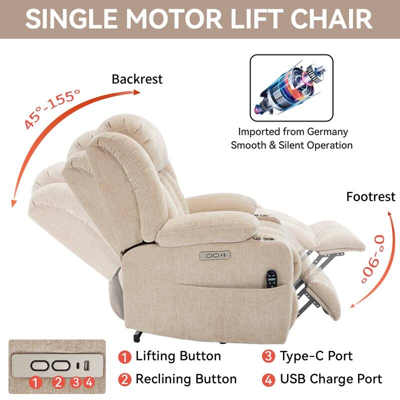 Chenille Power Lift Recliner Chair with Heat & Massage, Adjustable Reclining Sofa with USB Charge Port & Cup Holders