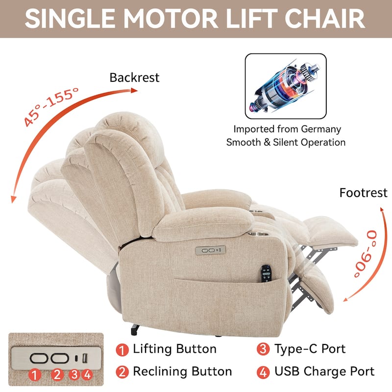 Chenille Power Lift Recliner wMassage, Heat, USB, Type-C, Cup Holders