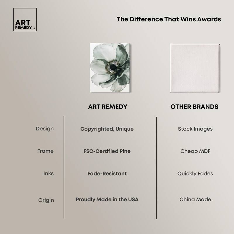 Delicate Stamen II Canvas by Art Remedy, Gallery Wrapped