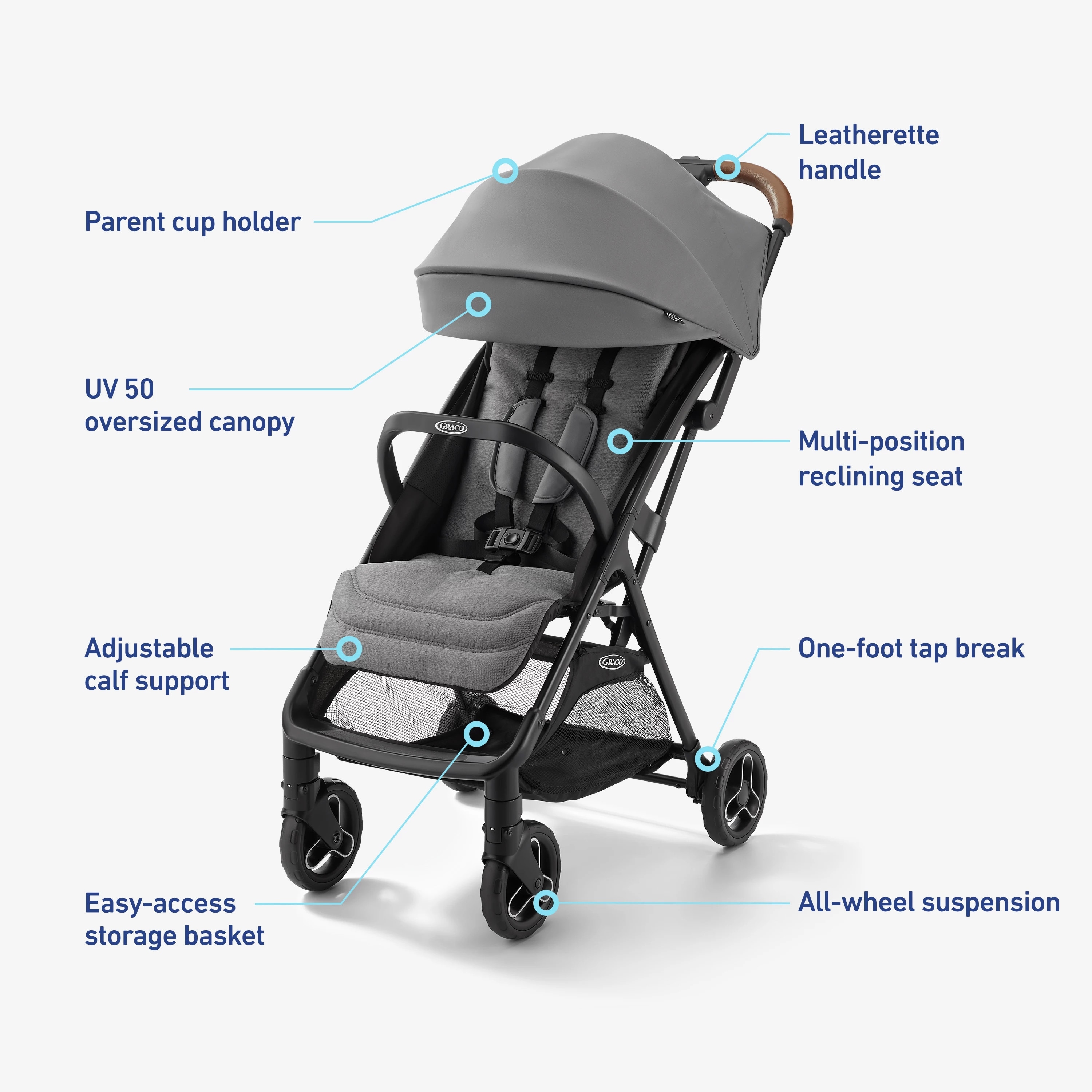Graco Ready2Jet Compact Stroller, Lilac Mod - N/A - Bed Bath & Beyond -  41028448