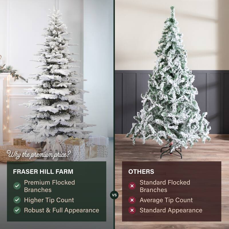 Fraser Hill Farm 9-Ft. Unlit Flocked Pine Valley Artificial Christmas Tree