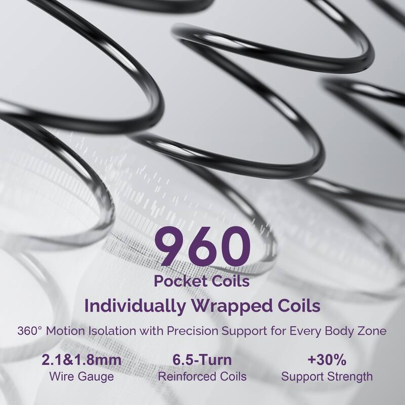 14 Inches Mattress, Memory Foam and Pocketed Spring Hybrid Mattress,Medium Firmness Mattress,Queen and King Size Optional