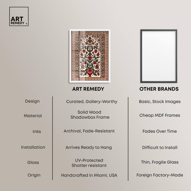 Royal Floral Mat Shadowbox by Art Remedy