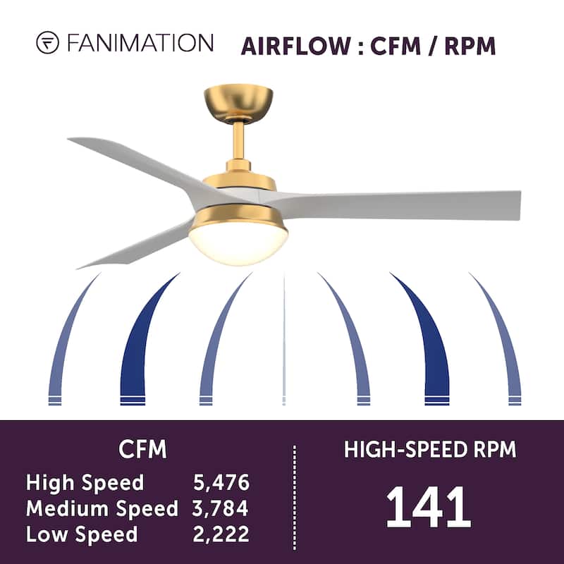 Barlow 52 inch Indoor/Outdoor Ceiling Fan with LED CCT Select Light Kit