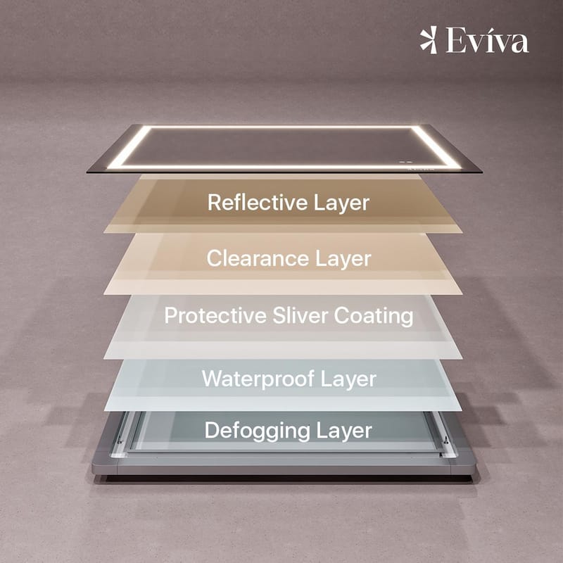 Eviva Glow 48" x 36" Rectangular Modern Frameless Mirror - Clear