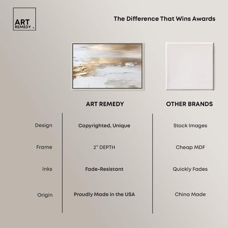 Soothing Waves Canvas by Art Remedy