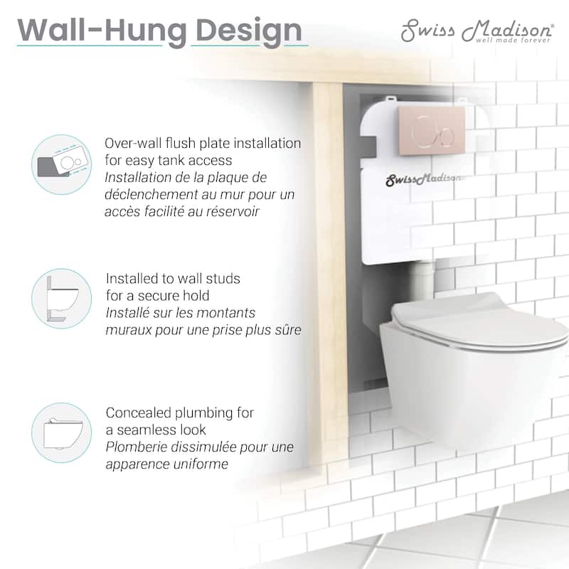 Swiss Madison Wall Hung Toilet Concealed Tank Carrier 2x6