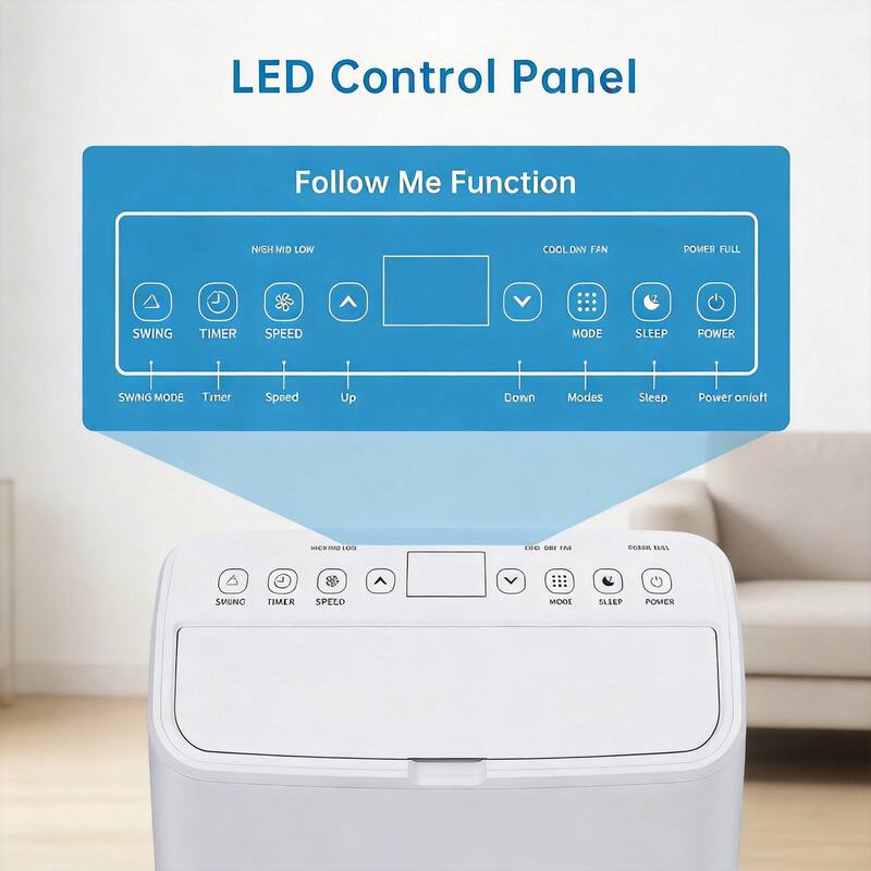 14000 BTU 3 in-1 Ac Unit, With Dehumidifier & Fan Mode