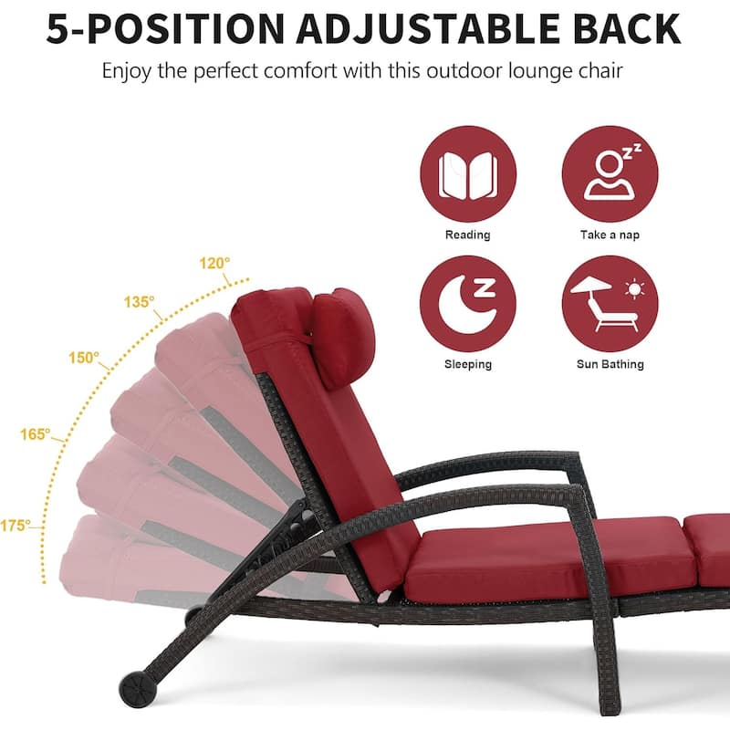 EROMMY Outdoor Patio Lounge Chair, Adjustable Recliner Outdoor Lounge Chairs, Multiple Colors Available