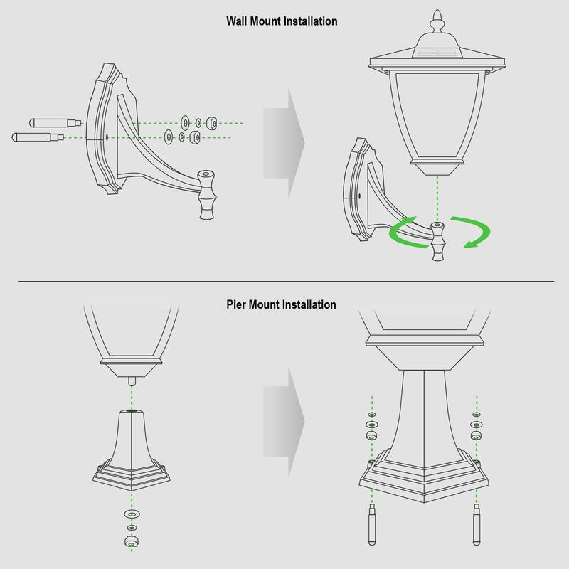 Classy Caps Black Elegante Black Aluminum Solar Lamp