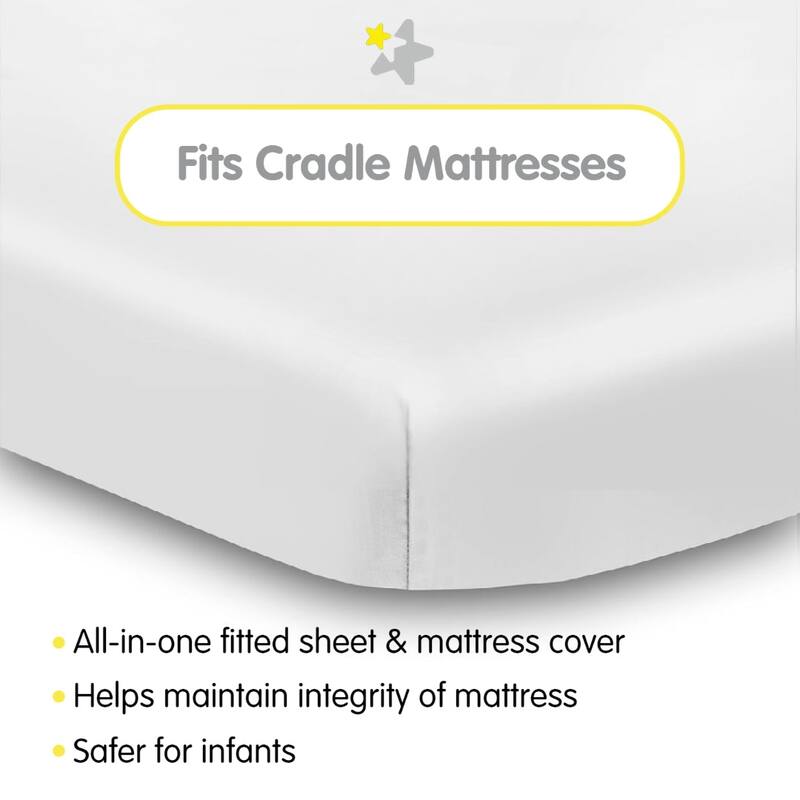 BreathableBaby All-in-One Fitted Sheet & Waterproof Cover for 36" x 18" Cradle Mattress (2-Pack)