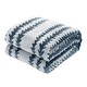 preview thumbnail 4 of 5, Blue Stripe Polyester Queen Quilted Blanket 60 in. x 80 in.