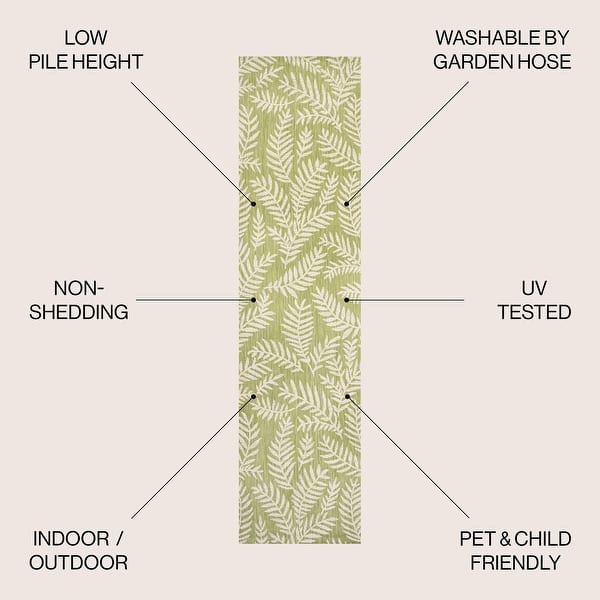 dimension image slide 7 of 23, JONATHAN Y Galon Palm Frond Indoor/Outdoor Area Rug