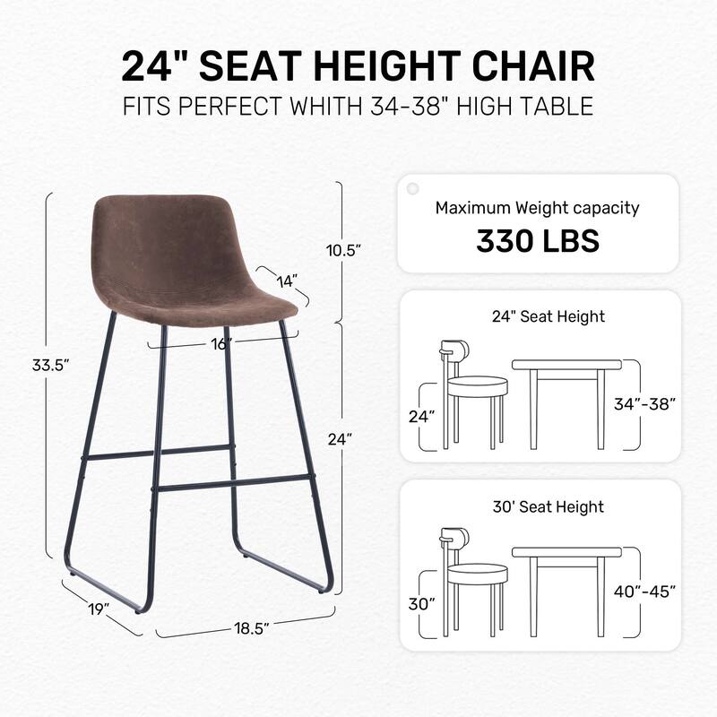 FERPIT Faux Shearling Counter Height Bar Stools Set of 2, Upholstered Bar Stools with Footrest