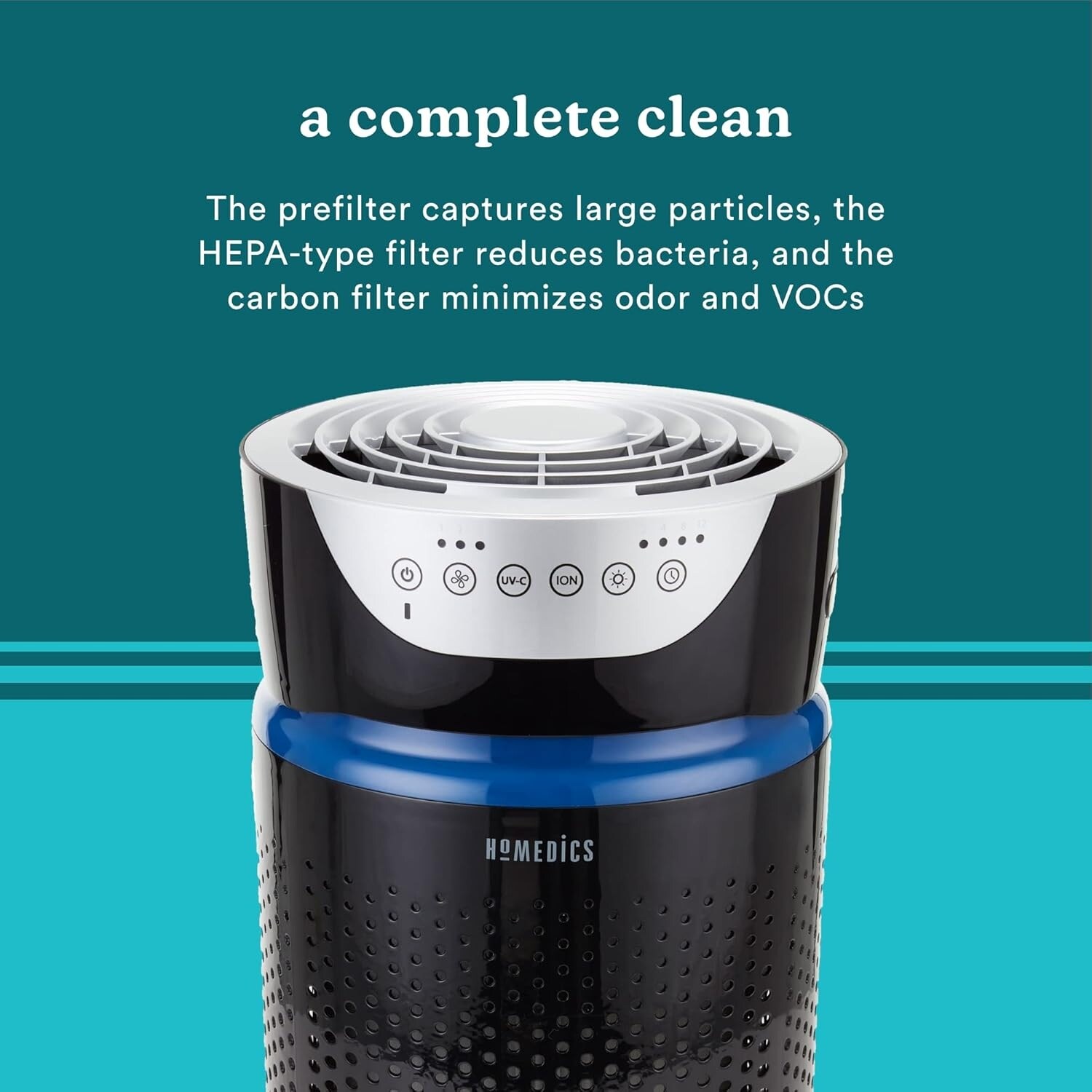 Homedics 5 in 1 UV C Air Purifier 360 Degree HEPA Filter Built In Timer 3 Speeds Aromatherapy Nightlight
