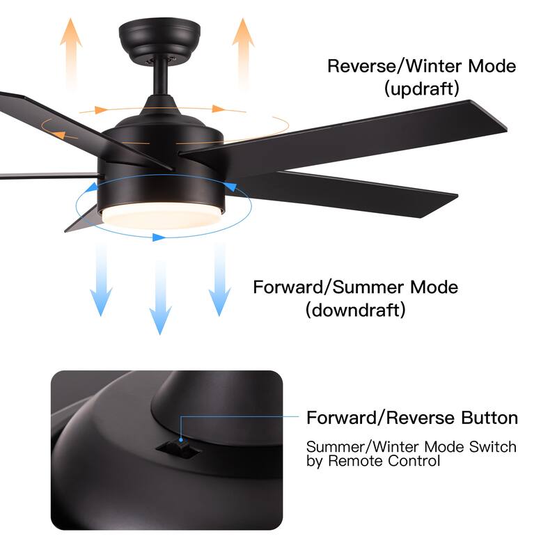 52 in.Outdoor Integrated Light Kit Glam Matte Black Ceiling Fan with 5 Revesible Plywood Blades, Remote Control - 52 INCHES