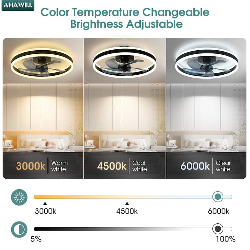 Fandelier Ceiling Fans with Lights and Remote,19.7in Low Profile Dimmable Ceiling Fan,Brushed Black Flush Mount Ceiling Fan