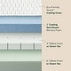 preview thumbnail 6 of 6, Priage by ZINUS 12 Inch Bliss Memory Foam Mattress King