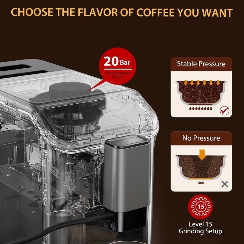 Fully Automatic Espresso Coffee Machine,20 Bar Espresso & Coffee Machine with Milk Frother