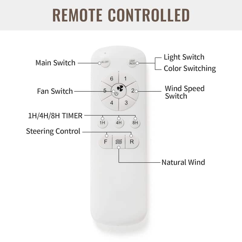 42"/52" Ceiling Fan with Remote,Dual Blade Finish,3CCT LED Light,Plywood Blades,Flush Mount and Downrod Mount