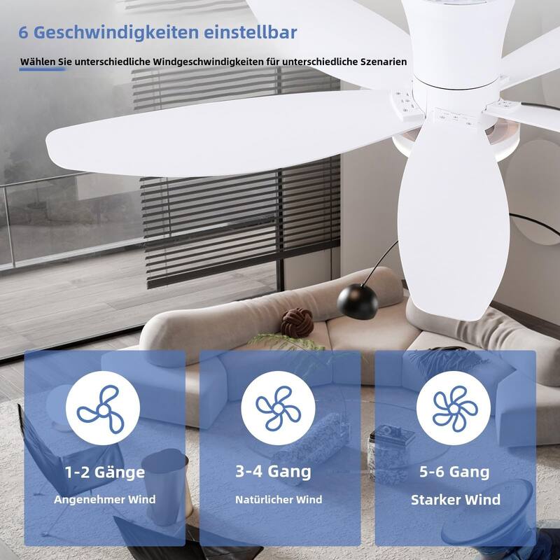 36'' Inch Small Flush Mount Ceiling Fan with Light, 6 Speeds, Dimmable - N/A