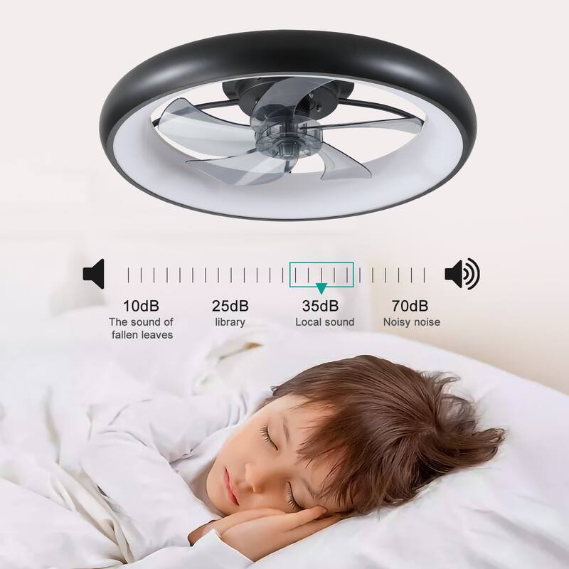 22 in. LED Indoor Black Smart Ceiling Fan with Light and Remote, Flush Mount Fan Light with APP and Dimmable Lighting
