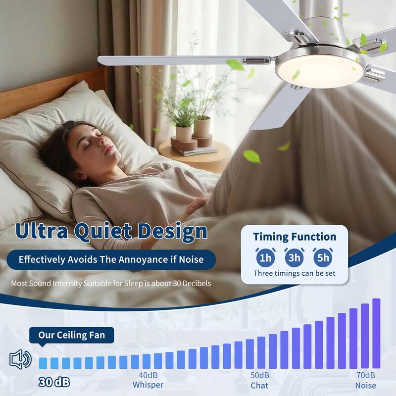 52 Inch Modern Minimalist Flush Mount Ceiling Fan with Light, Reversible DC Motor, Remote, Double-Sided Blades