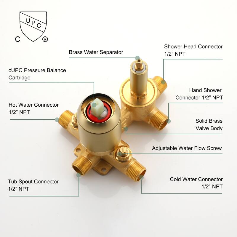 3-Function Ceiling Mount Shower Faucet with 10 in. Fixed Shower Head