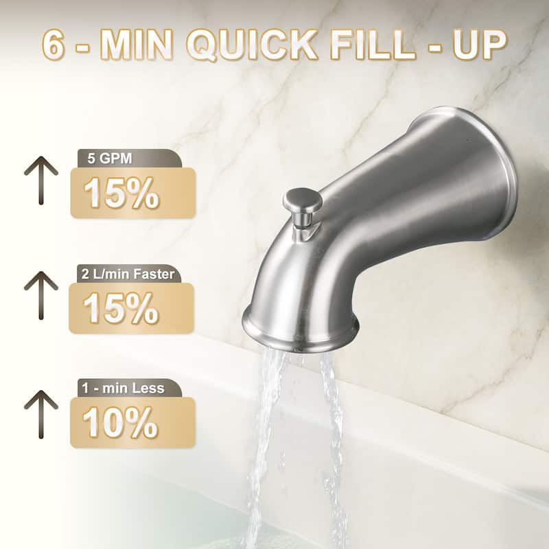 WOWOW Modern Style Bathtub Spout with Integrated Diverter