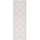 preview thumbnail 92 of 127, SAFAVIEH Amherst Irma Modern Rug 2'3" x 11' Runner - Beige/Light Grey - Runner