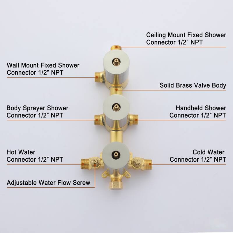 8-In Ceiling Mounted Shower System with Sliding Bar and 4 Body Sprays