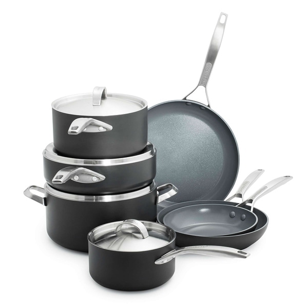 Goodful Ceramic Nonstick Pots and Pans Set, Titanium-Reinforced Premium  Nonstick Coating, Dishwasher Safe Pots and Pans, Tempered Glass Steam  Vented