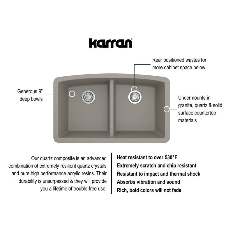 Karran Undermount Quartz 32 in. 50/50 Double Bowl Kitchen Sink Kit