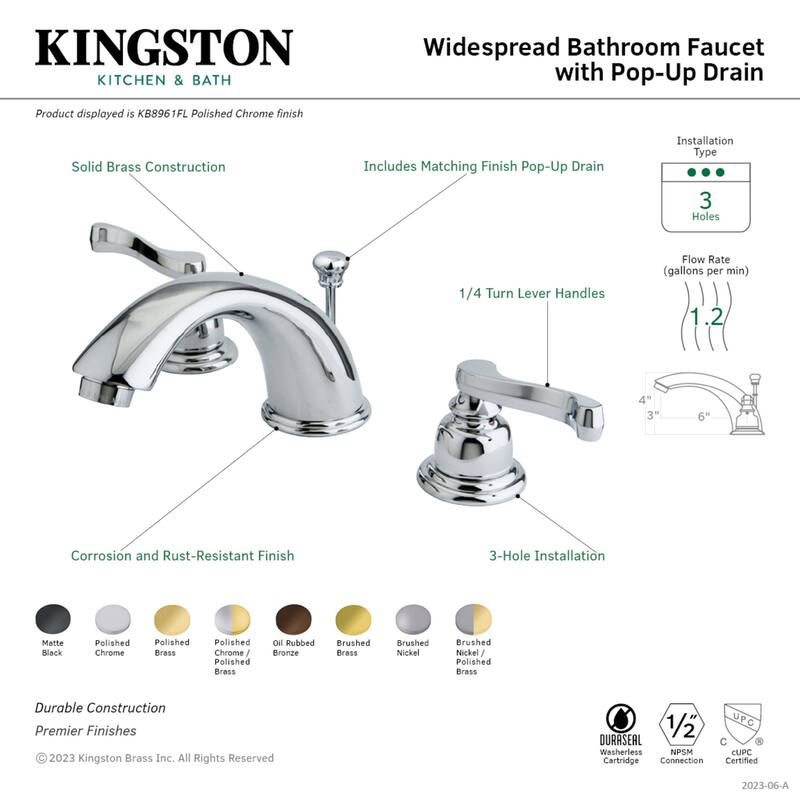 Kingston Brass Royale 8 in. Widespread Bathroom Faucet