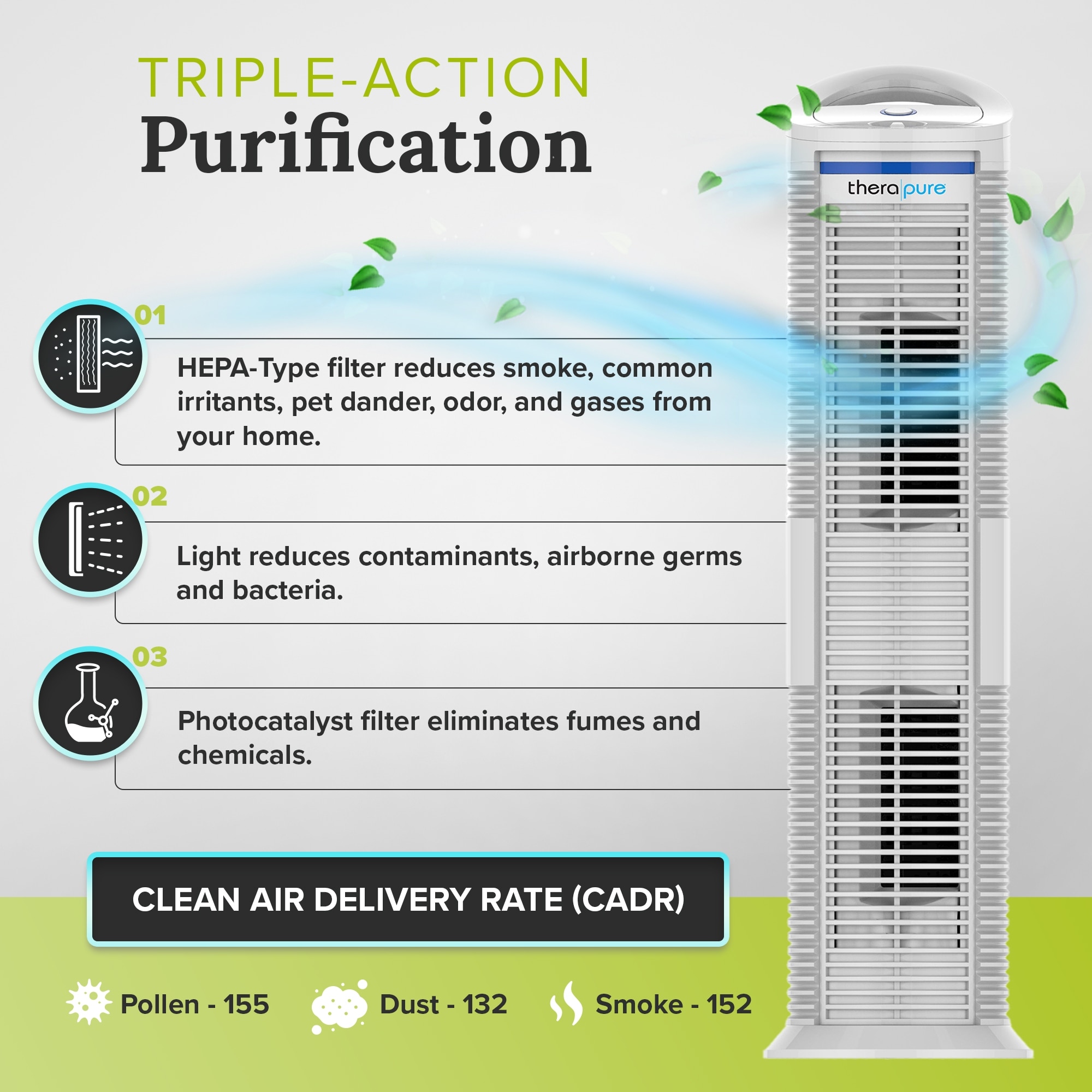 Therapure 360 hepa compact air purifier hot sale
