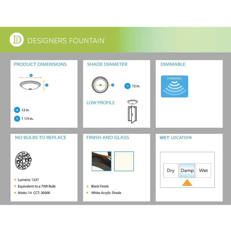 12" Edge Lit LED Flushmount