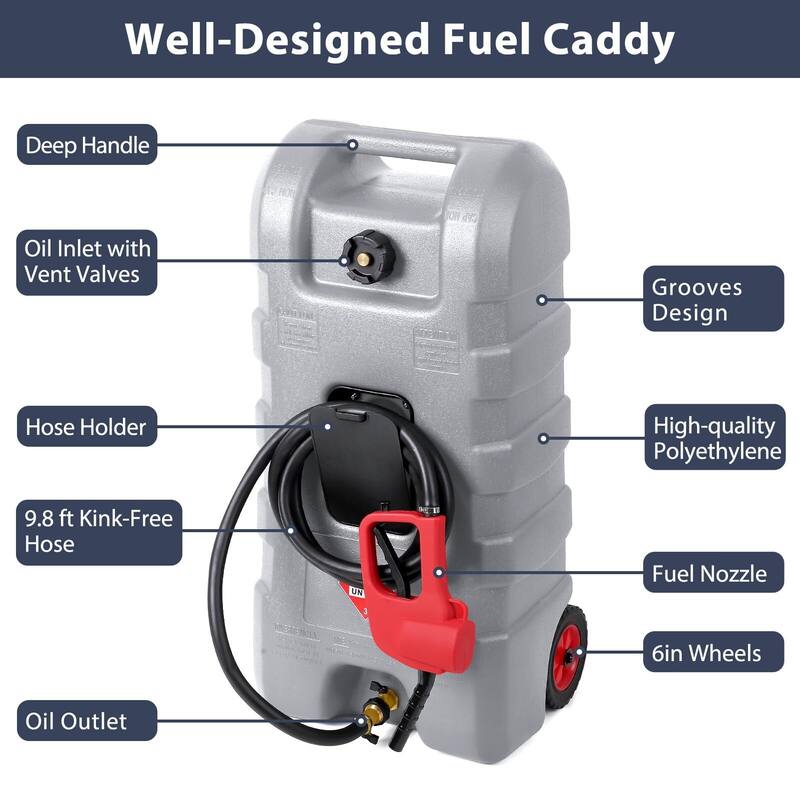 Portable 15 Gallon Fuel Caddy