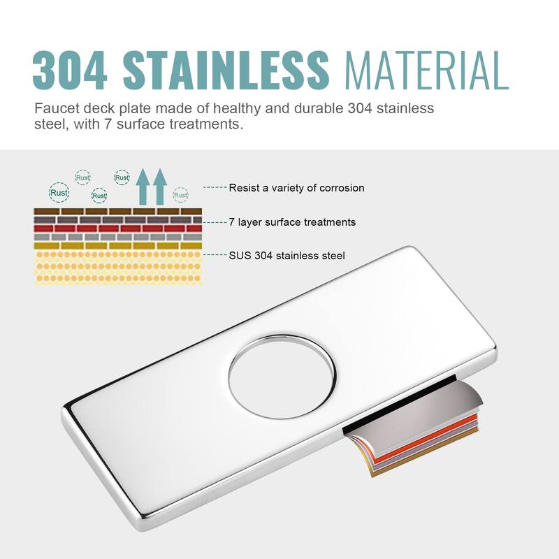 WOWOW 304 Stainless Steel Faucet Deck Plate Fits 1 to 3 Hole Sinks