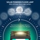 preview thumbnail 17 of 17, Outsunny Solar Floor Lamp, Outdoor Rattan Garden Lantern Pathway Light & Decorative Driveway Lighting