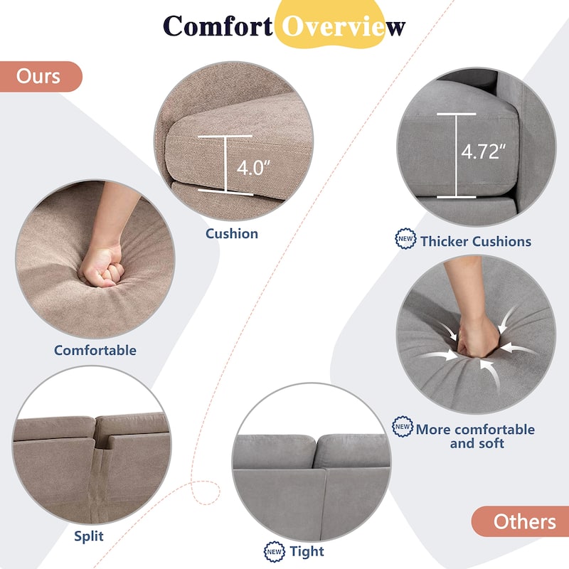Futzca Modern Convertible Sectional Sofa L-Shaped Couch